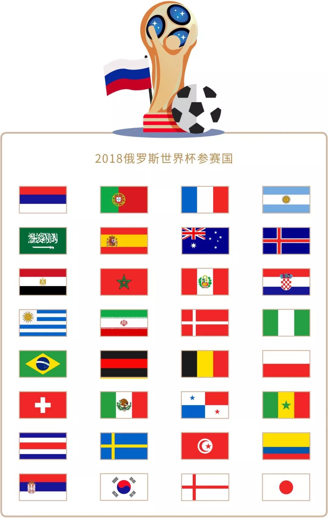 能力塔